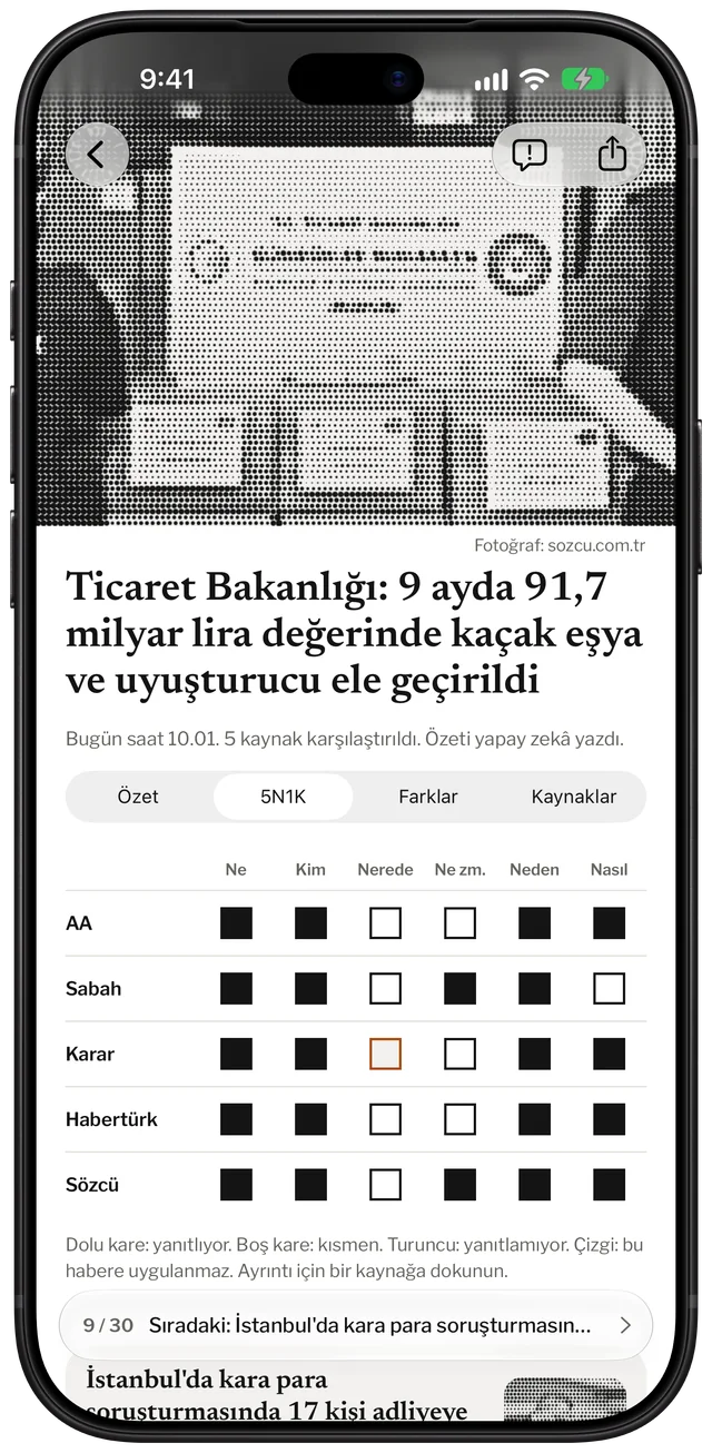 Bir olayın 5N1K tablosu: beş kaynağın altı soruya cevabı